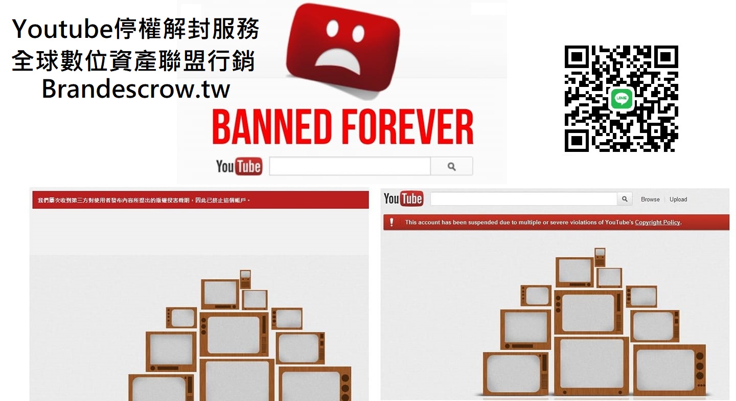 Youtube頻道停權