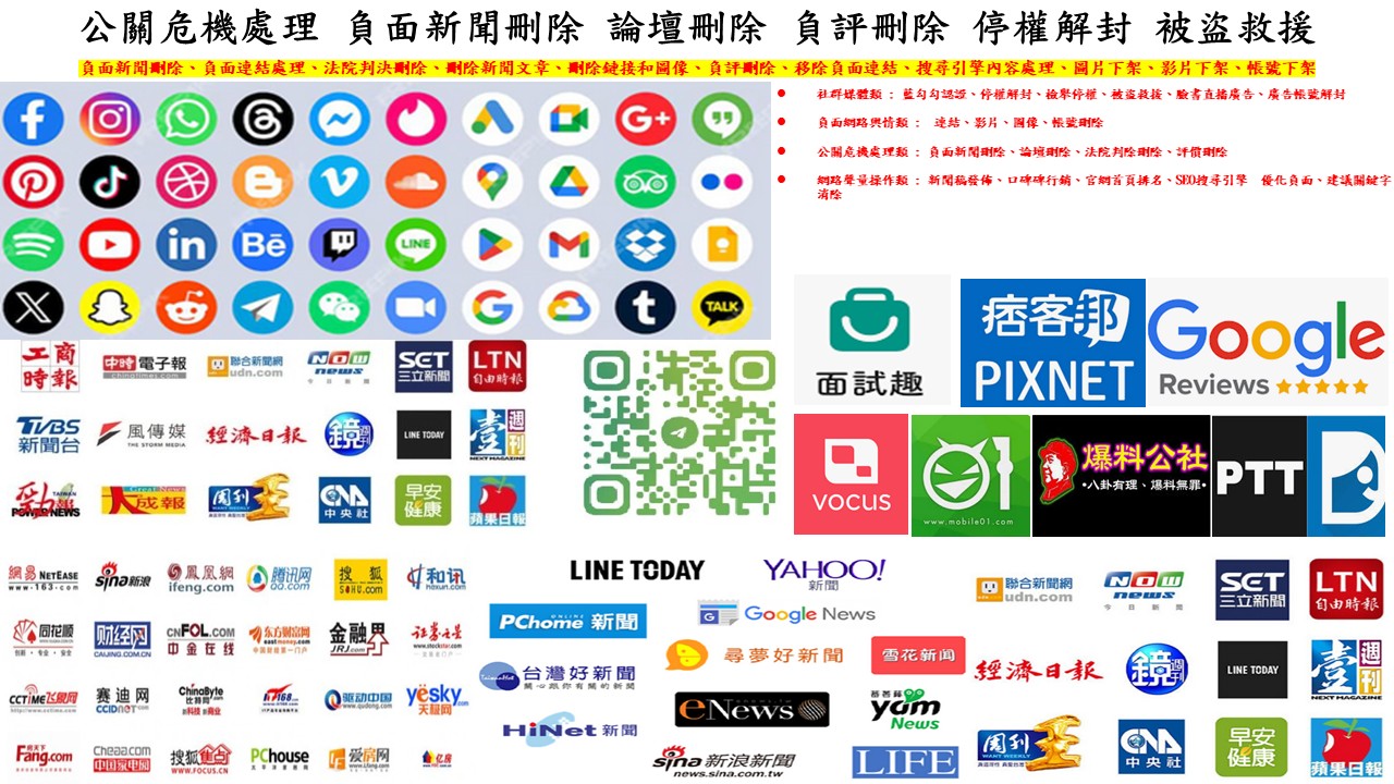 社群媒體負評刪除處理-臉書負評刪除、instagram負評刪除、youtube負評刪除、twitter(x) 負評刪除、tiktok負評刪除、threads負評刪除、小紅書負評刪除、fb負評刪除、facebook負評刪除